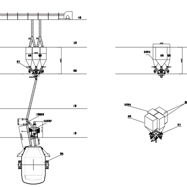轉(zhuǎn)爐合金稱(chēng)重式自動(dòng)配料系統(tǒng)