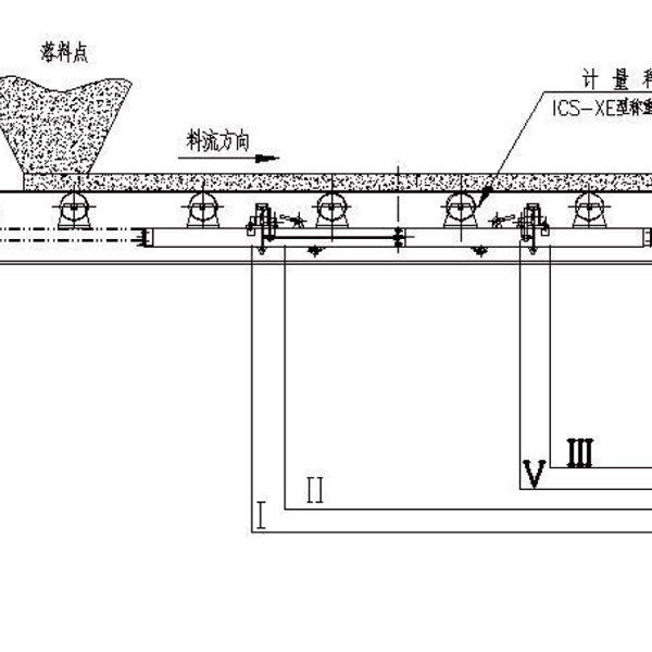 高精度皮帶式計(jì)量系統(tǒng)